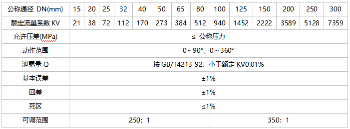 黄瓜视频在线免费观看厂家