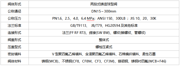 黄瓜视频在线免费观看厂家